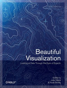 beautifulvisualization