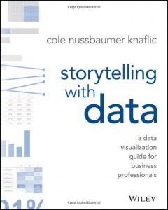 storytellingwithdatabook