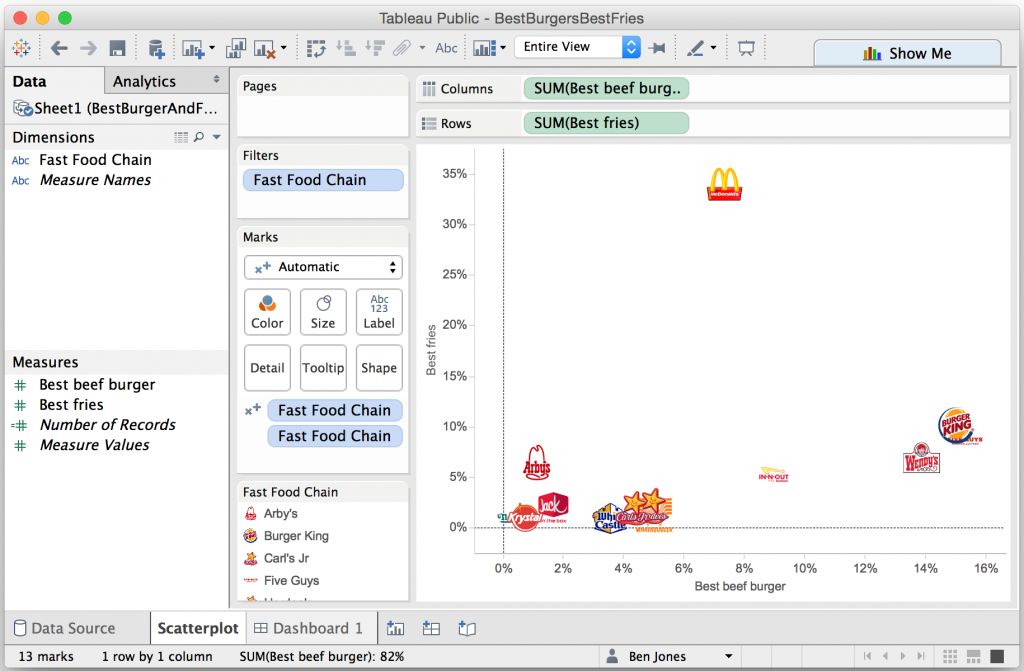 Step 1: Create a new sheet