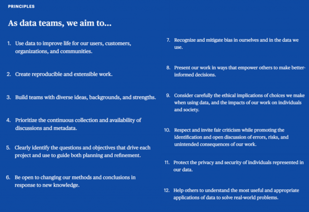 manifestodatapractices