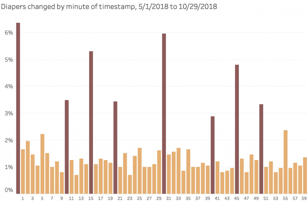 Screen Shot 2018-11-21 at 3.18.52 PM