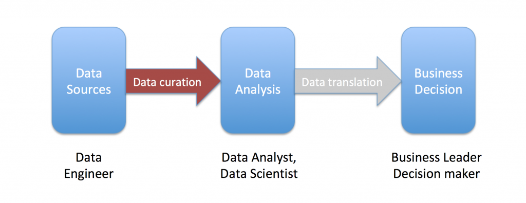 Screen Shot 2018-11-26 at 9.31.59 AM