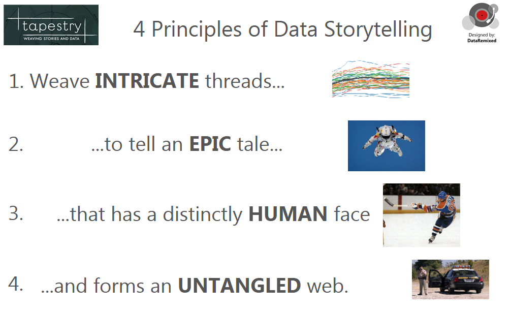 4 Principles Of Data Storytelling Dataremixed
